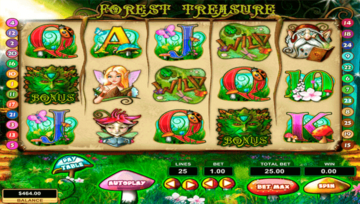 Forest Treasures สล็อต